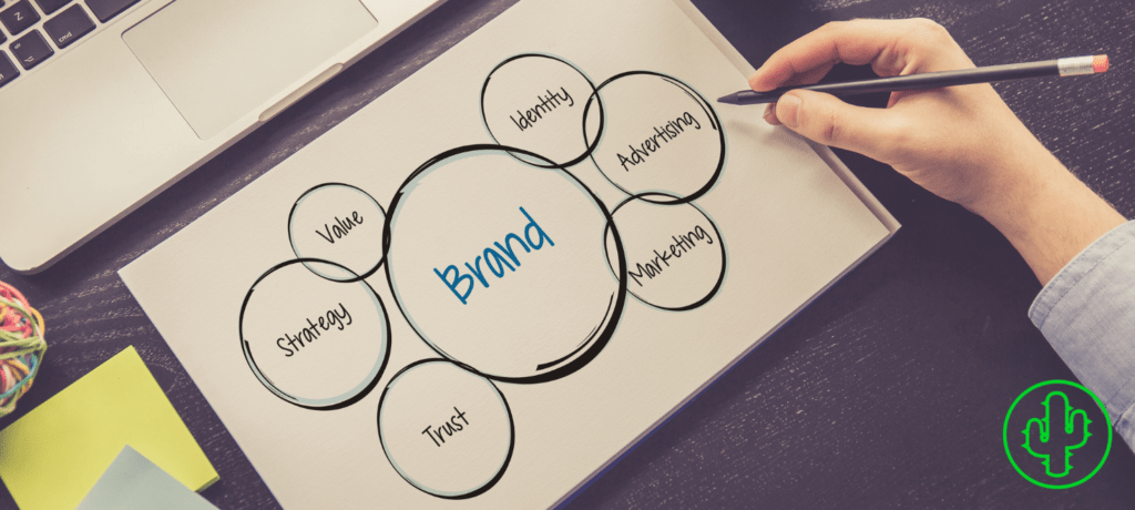 How Online Reputation Management Helps Grow Your Business