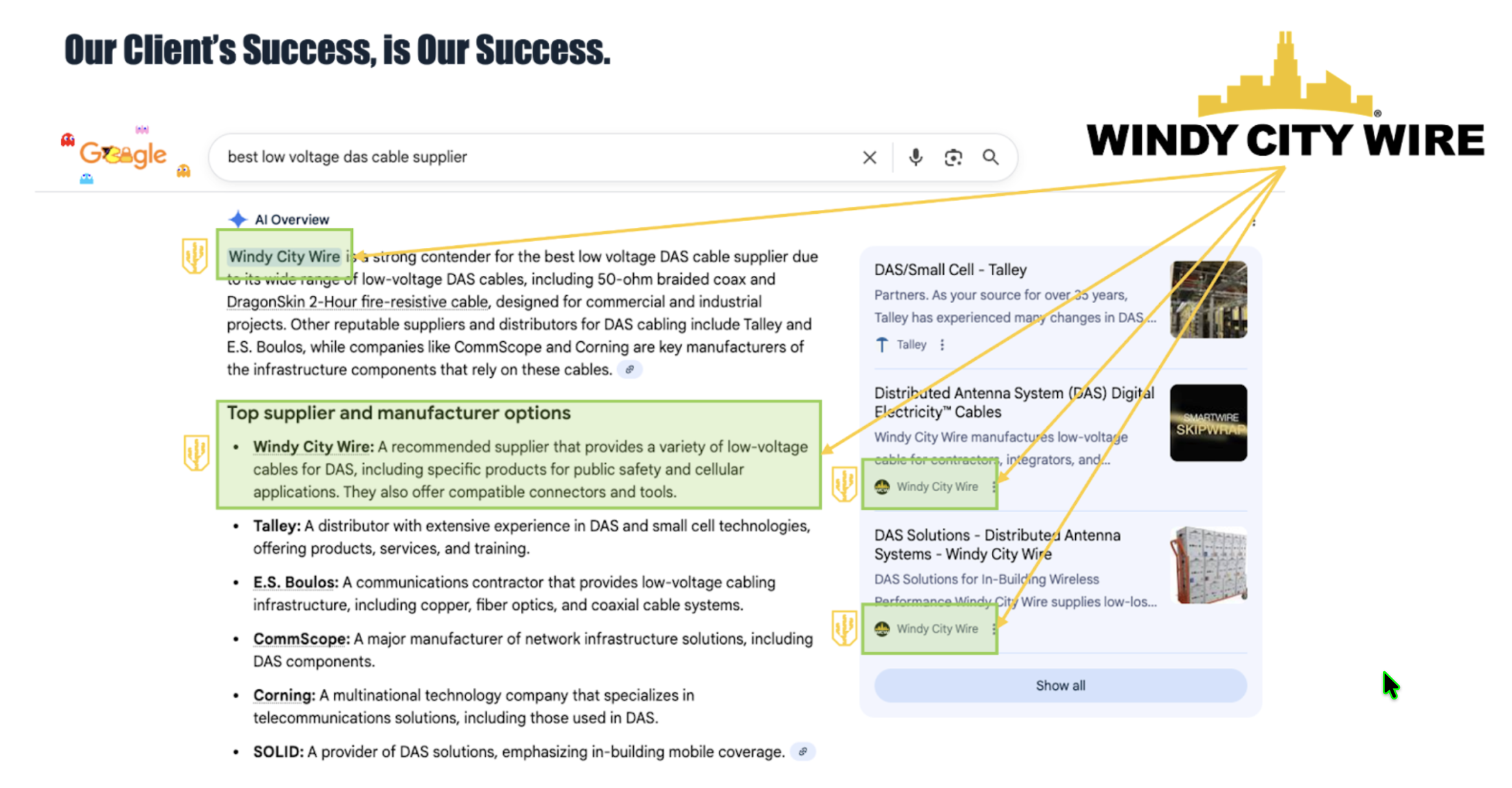 client Success